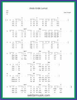 not angka ande ande lumut lagu daerah jawa tengah