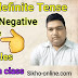 100+ Present Indefinite Tense Examples and rules in Hindi