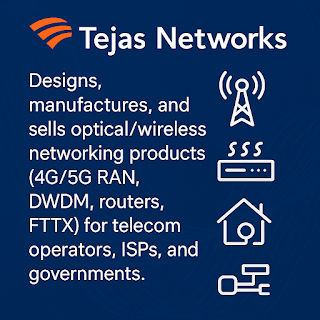 Tejas network