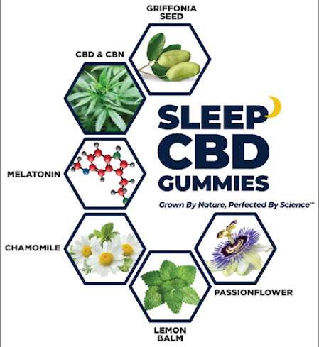 Natural Sleep CBD Gummies Reviews – Is It Legitimate Or Fake?
