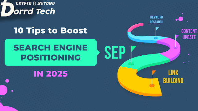 Search Engine Optimization in Basket and Top Results for 2025