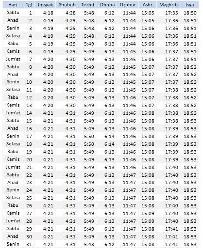 Jadwal Sholat Semarang Juli 2017