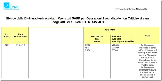 enac syma x5c