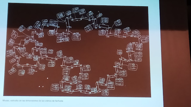 Museo de Arte Contemporáneo de Castilla y León | Explicación + Conferencia + Visita de Emilio Tuñón