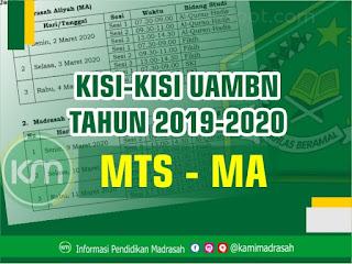 Download Kisi-kisi UAMBN MTs MA Tahun 2020