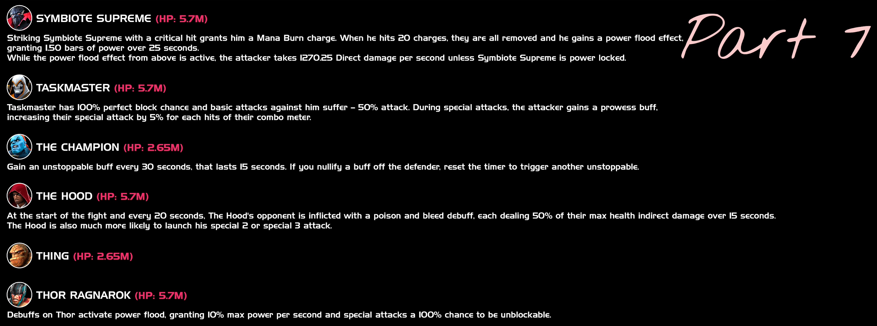 MCOC Abyss Of Legends Node Details Part 7