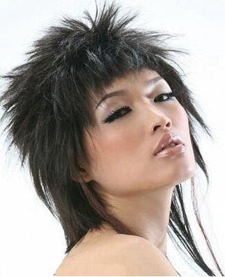 Funky Hairstyles – Spiky Bob Haircuts 2010