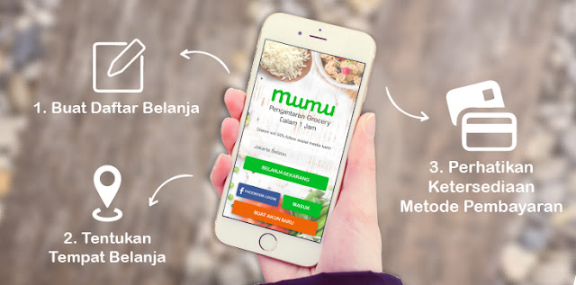 Grocery Online Mumu Memudahkan Anda Belanja Kebutuhan Melalui Online