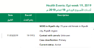 https://www.moh.gov.sa/en/CCC/events/national/Documents/Epiwk19-19.pdf