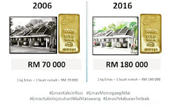 Kenapa Saya Pilih Emas Public Gold? *terbaik