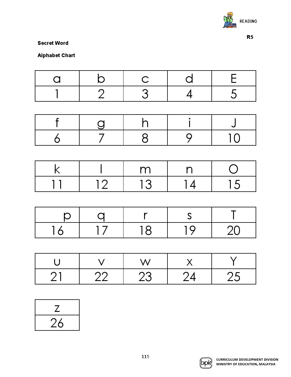 fun learning english english worksheet year 1 and 2