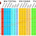 J31 Tabla del Calcio