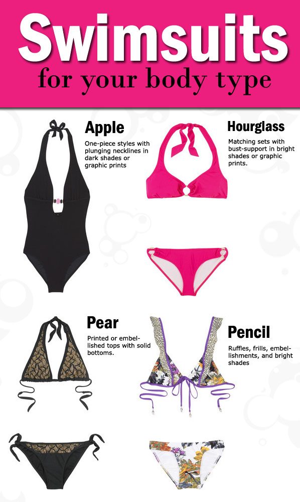 Bathing suits for your body shape