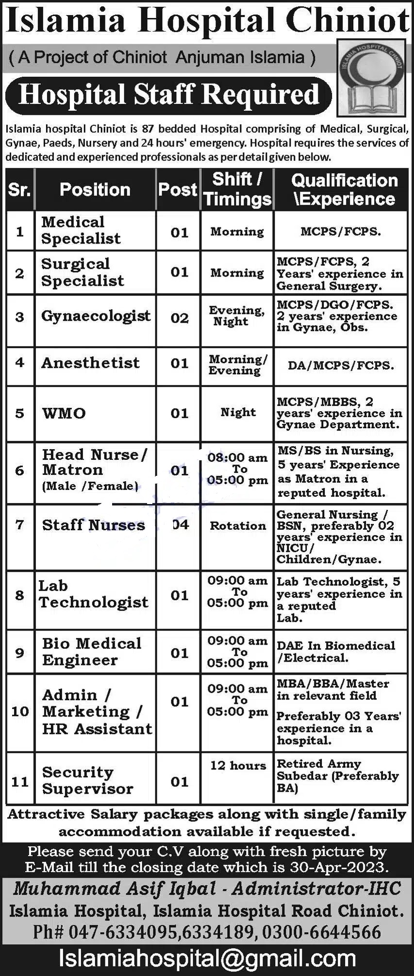 Islamia Hospital Chiniot Jobs 2023 - jobs24pk