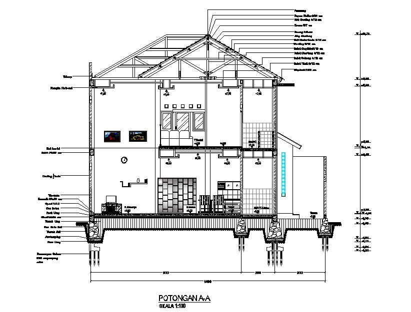 Mengenal Gambar Potongan (Section) Pada Gambar Perencanaan !! | basic