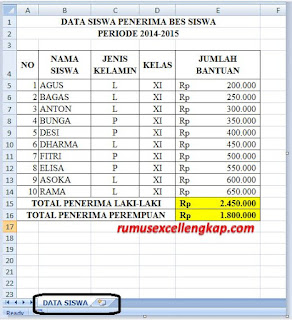 hasil operasi move