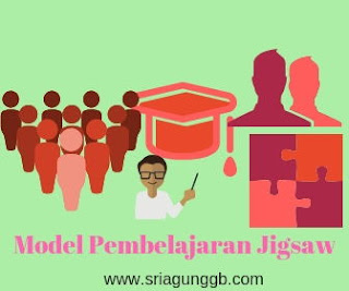 model pembelajaran jigsaw langkah dan penerapanya