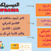 #الديسبراكسيا #الديسبراكسيا