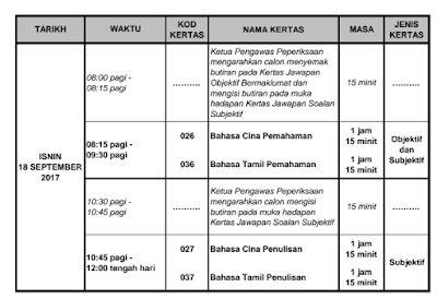 Br1m Malaysia 2019 Semakan - Descar 0