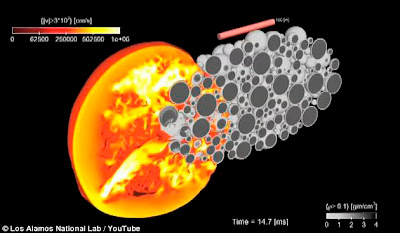 Los científicos investigar cómo utilizar las ondas de choque nuclear para desviar los mortíferos asteroides