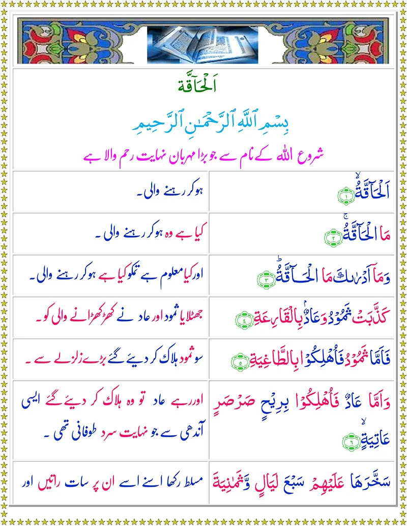 Surah Al-Haqqah with Urdu Translation,Quran,Quran with Urdu Translation,