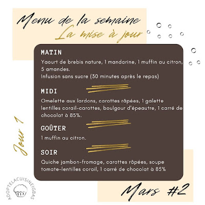 Menu de la semaine - IG bas