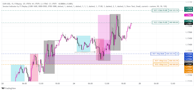 Gold Price Today, April 25, 2024