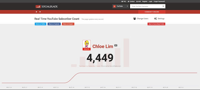 4449 subscribers - Real Time YouTube Subscriber Count