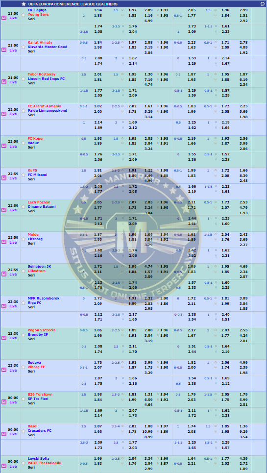 Jadwal Pertandingan Sepakbola Hari Ini