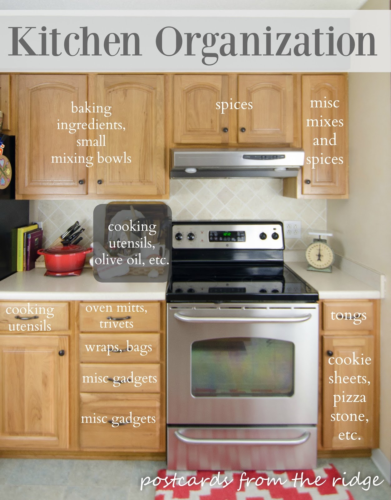 Kitchen Organization Tips  Postcards from the Ridge