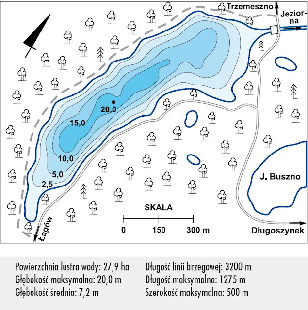blog wędkarski - lubuskie-lowiska.blogspot.com
