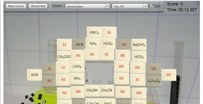 belajar kimia dengan mahjong chemistry