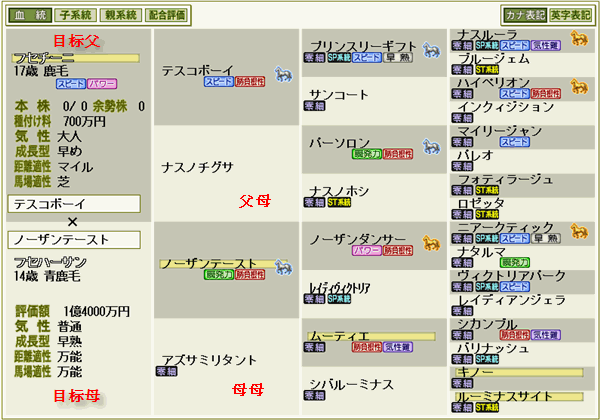 Winning Post 8