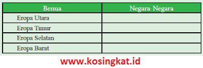 kunci jawaban ips kelas 9 halaman 14, 15 aktivitas kelompok