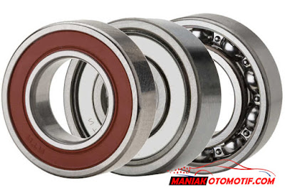 Ukuran Bearing dan Kode Bearing Motor