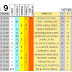 J9 Analisis y pronostico de la Quiniela