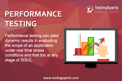 Performance Testing