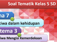 Soal Penilaian Harian Kelas 5 Tema 7 Subtema 3 KK 2013