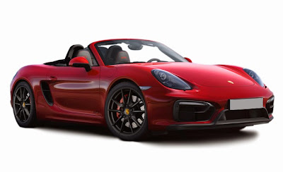 Exterior Porsche Boxster Design is the best in US and UK