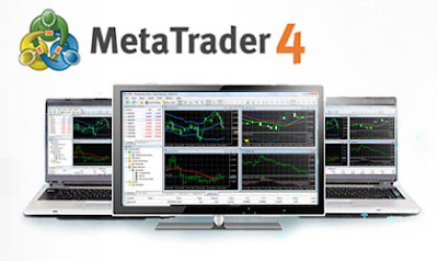 The MetaTrader 4 Forex Trading Platform Review