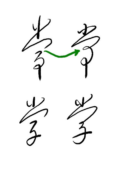 草法記錄44易混淆草字筆勢：鳴嗎誇跨朝豹虚靈長去表衷者考沖聞