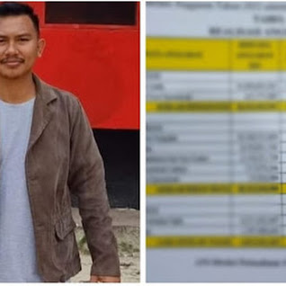 Miliki Segudang Prestasi, Kinerja Dirut BUMD Tuah Sekata Pelalawan Justru Diminta Untuk Dievaluasi 