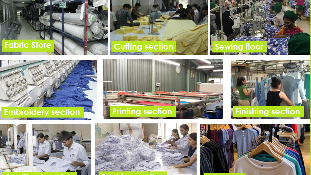 Different Departments in a Garment Factory and Their Functions