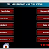 Download All In One Phone Calculator | Unlock Almost all phones