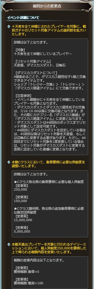 グラブル 古戦場の勲章について メモ ゲームメモとその他色々