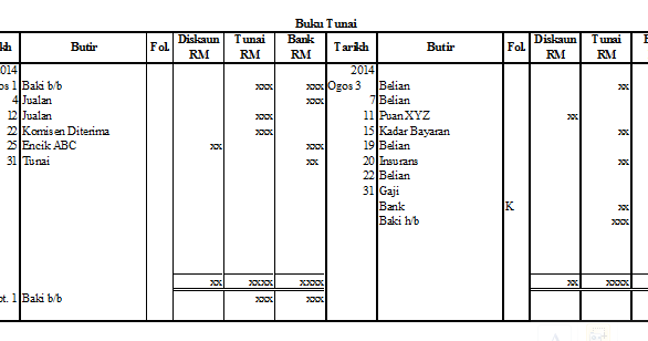 HELLO: CONTOH FORMAT BUKU TUNAI