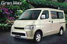  daihatsu77.blogspot.com