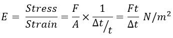 Piezoelectric Transducer