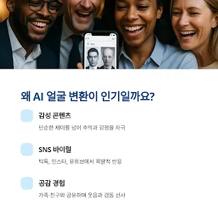 왜 AI 얼굴 변환이 인기일까요?