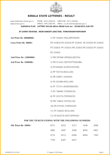 kn-481-live-karunya-plus-lottery-result-today-kerala-lotteries-results-03-08-2023-keralalotteriesresults.in_page-0001